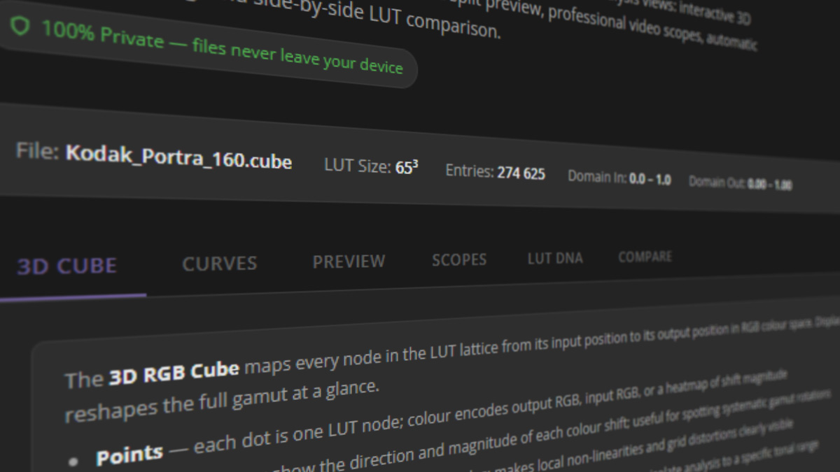 LUT Cube Analyzer - full tool overview showing all six analysis tabs