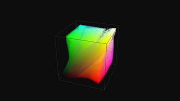 LUT Cube Analyzer — 3D RGB cube visualization of a .cube LUT file
